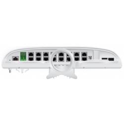 EdgePoint 16 ports